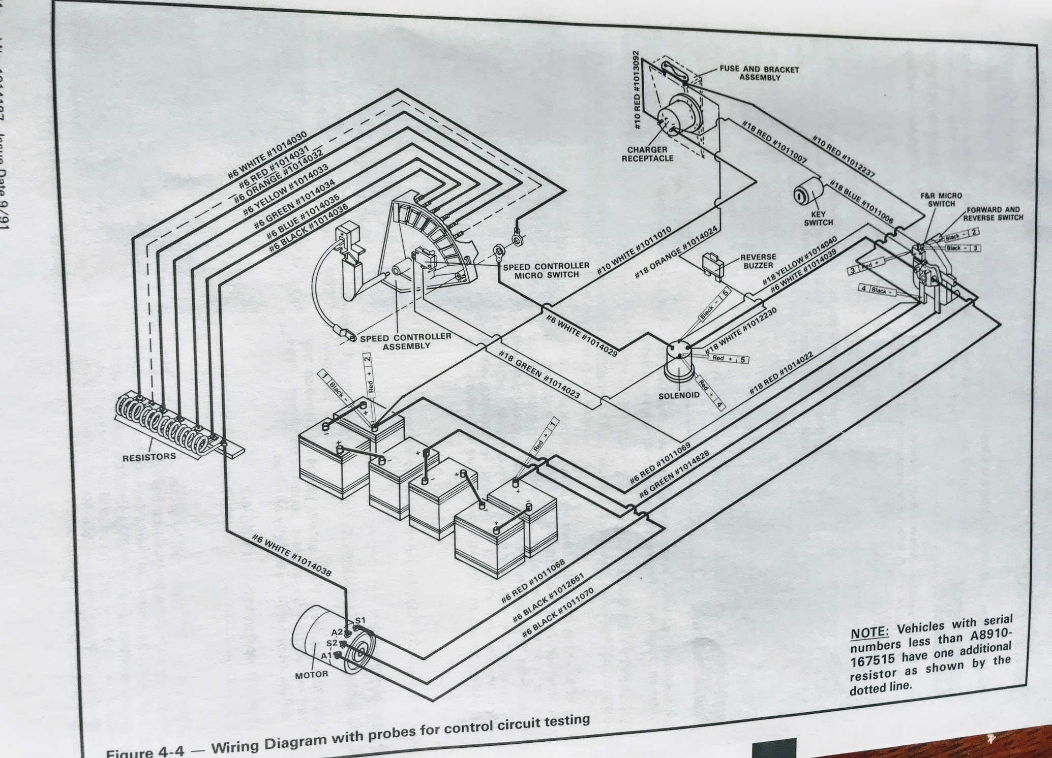 Club Car Golf Carts - You Guide To Club Car Ownership 1986 club car wiring diagram 